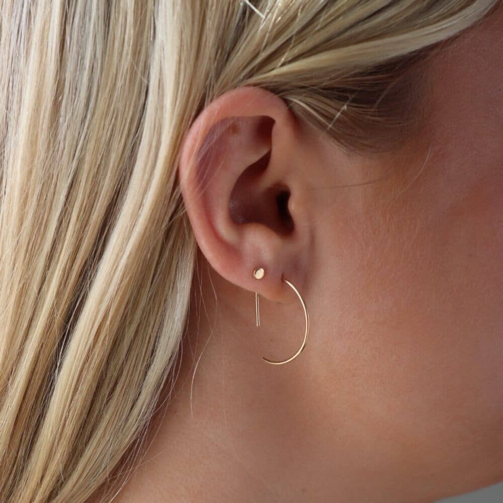 Curve Threaders